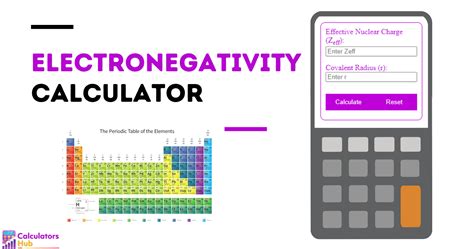 Electronegativity Calculator.